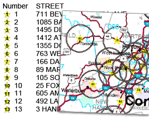 Quickly Understand Distance & Location