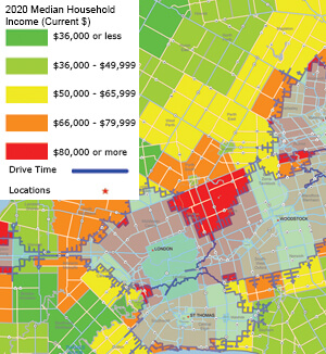 Income Insights Benefit Your Business