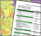 Demographic Data